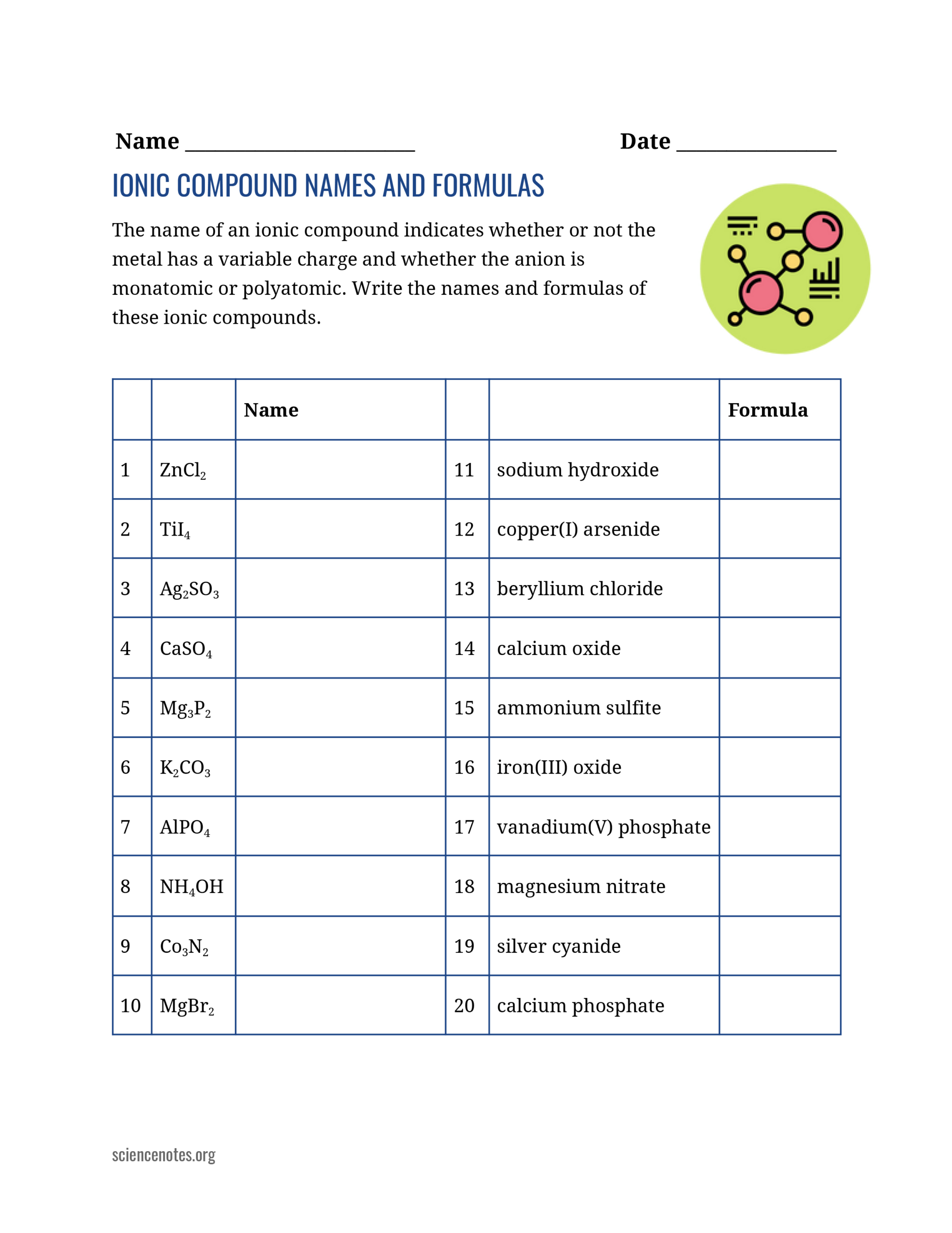 naming ionic compounds worksheet naming ionic compounds worksheet