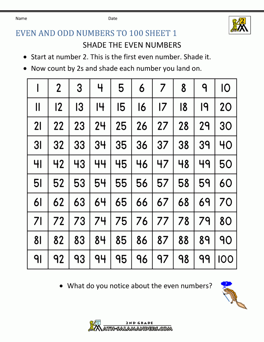 Odd Numbers And Even Numbers Worksheet