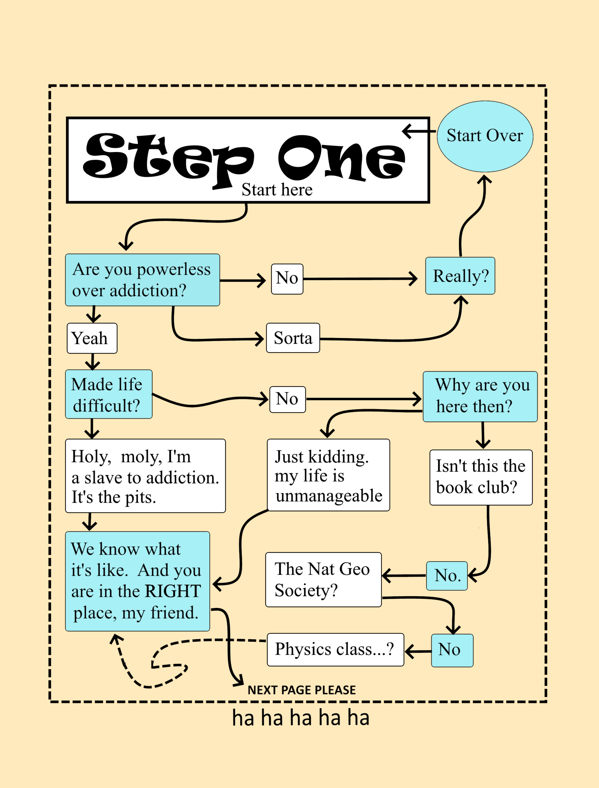 Outside the Box Recovery STEP ONE Kim Rosenthal MD Worksheets Library Outside the Box Recovery STEP ONE Kim Rosenthal MD Worksheets Library