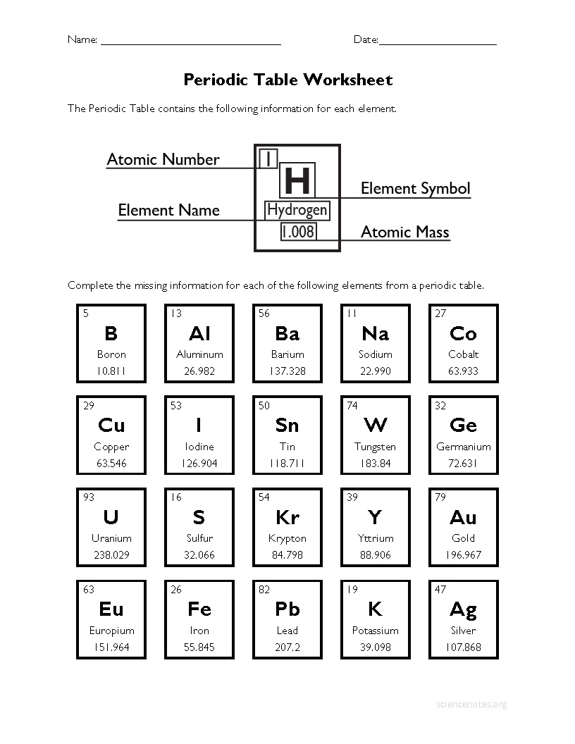 Periodic Table Scavenger Hunt Worksheet Worksheets Library