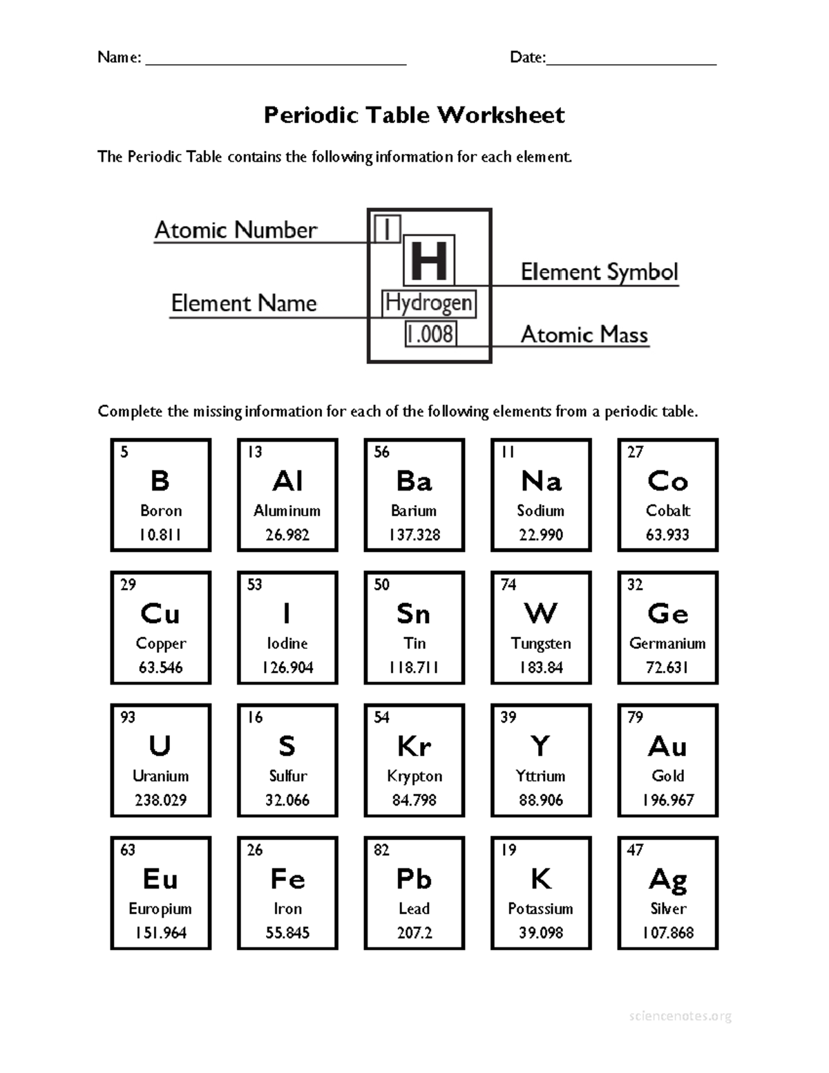 Periodic Table Worksheet Key 2 Element Details Explained Studocu