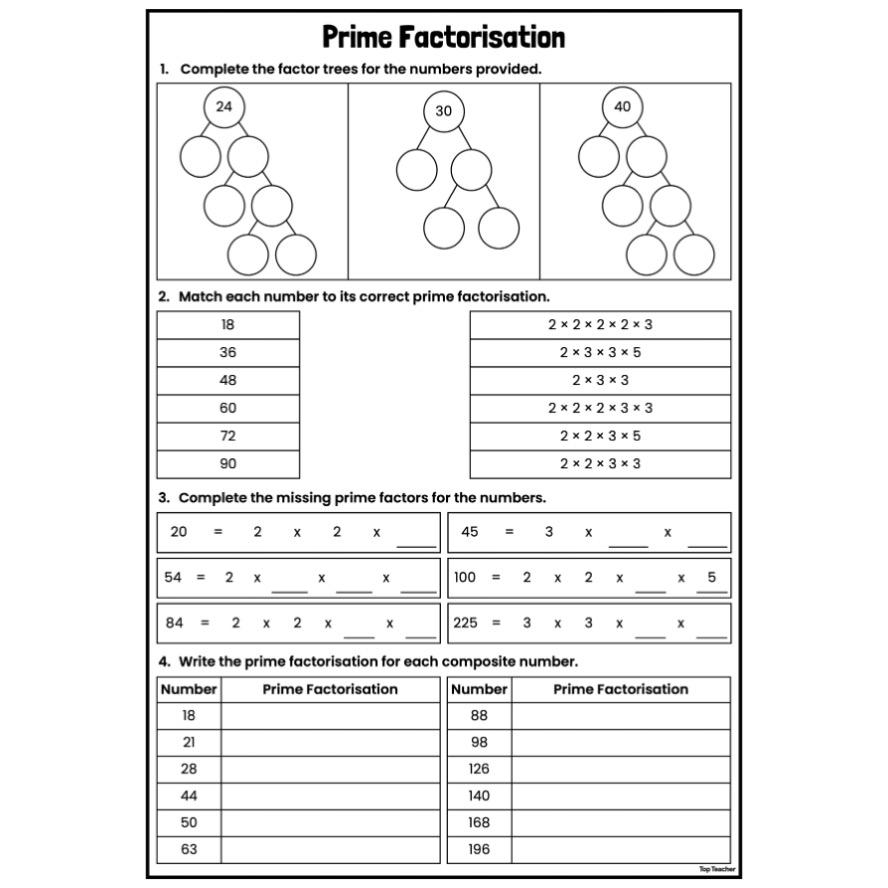 Prime Factorisation Worksheets Top Teacher Prime Factorisation Worksheets Top Teacher