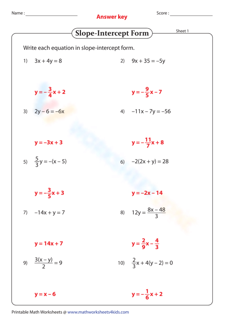 Printable Slope Intercept Form Fill In The Blanks Worksheets Download