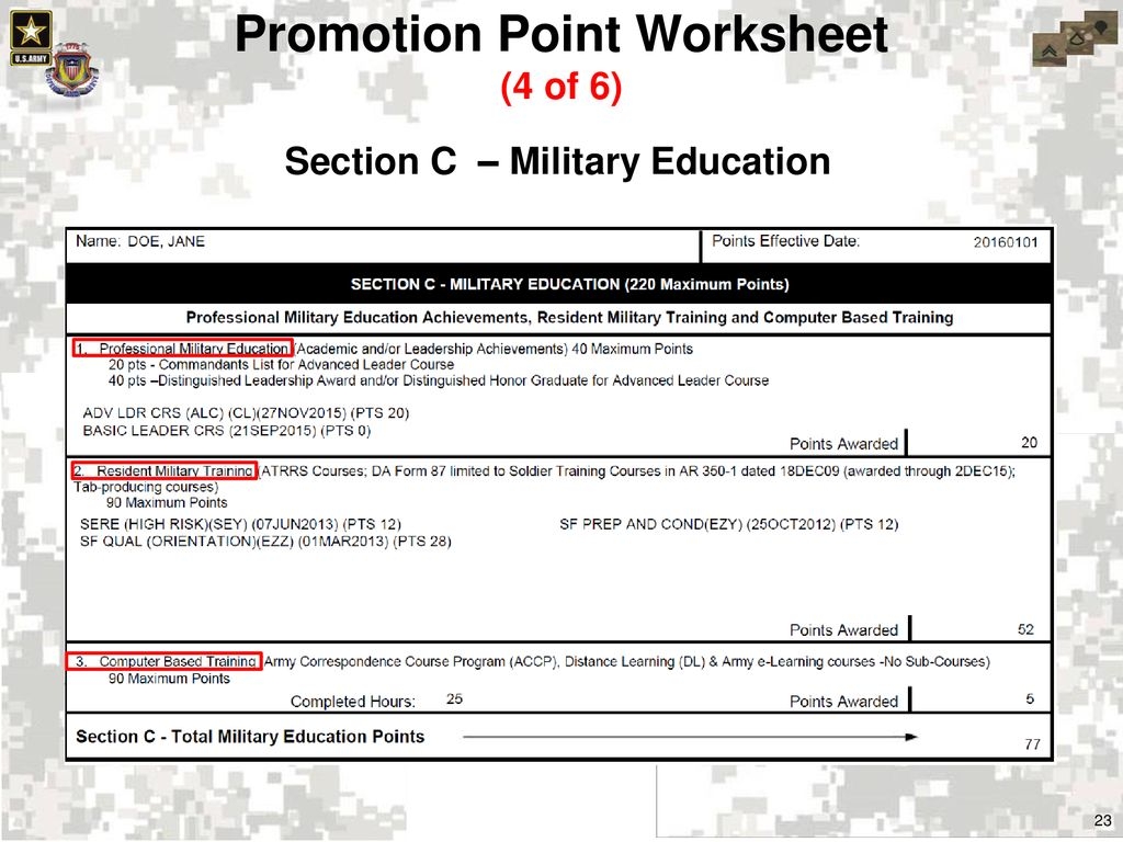 Process Semi Centralized Promotions Ppt Download Worksheets Library Process Semi Centralized Promotions Ppt Download Worksheets Library
