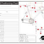 Road Positioning Chart Park Tool