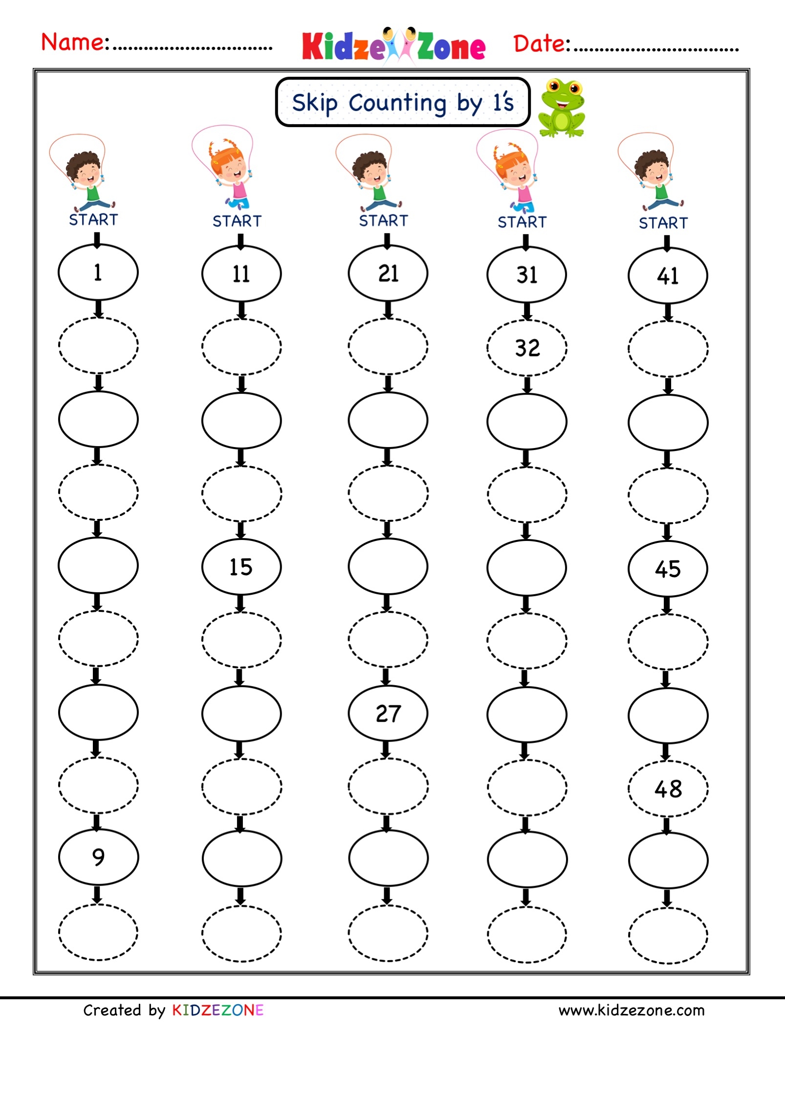 Skip Counting In Twos Threes Fives And Tens Activity Twinkl Worksheets Library