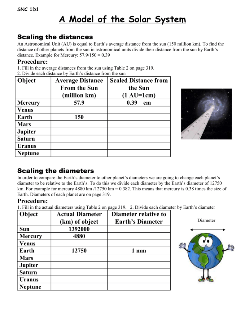 Solar System Scale Model Activity Solar System Scale Model Activity
