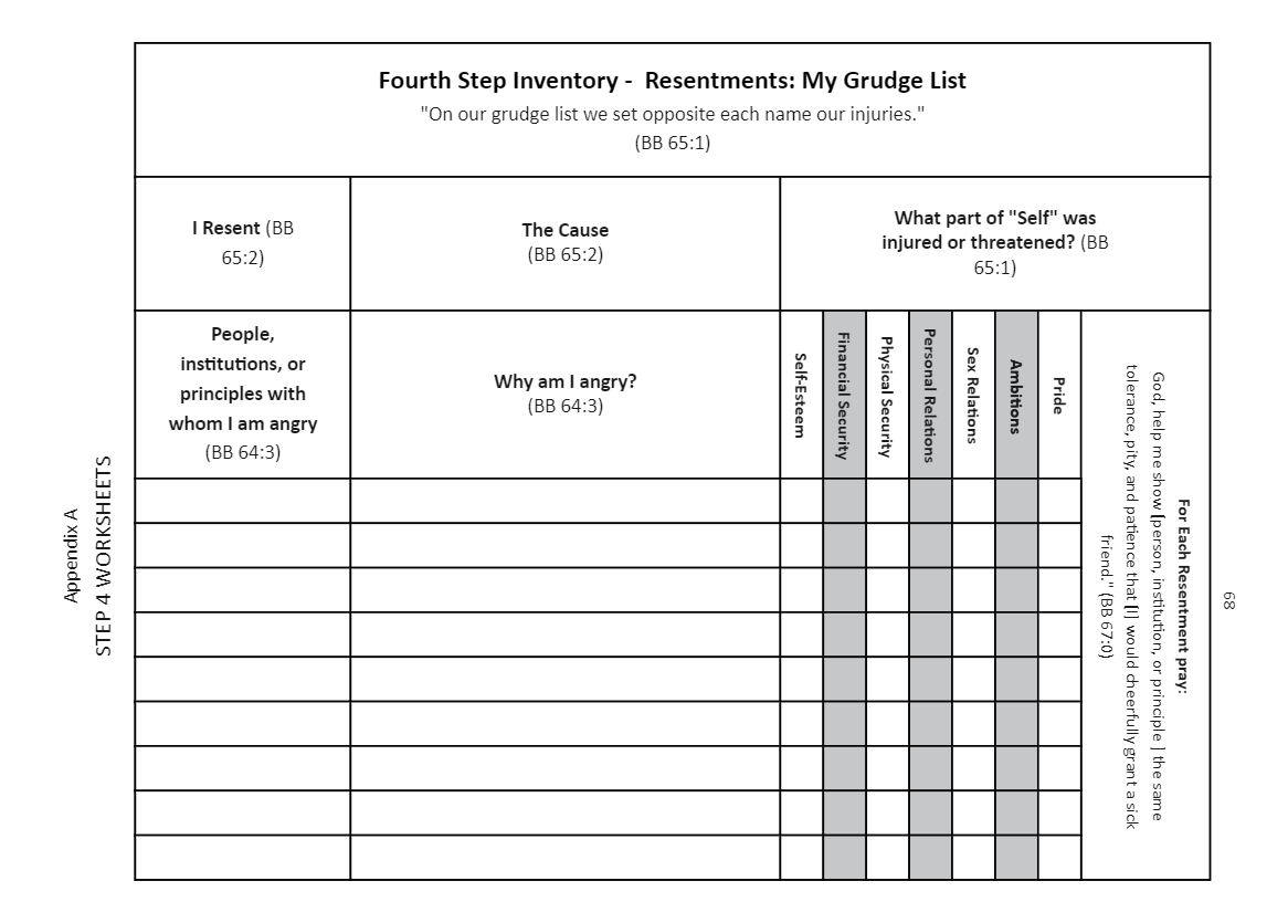Step 4 Worksheet EdrawMax Template Worksheets Library Step 4 Worksheet EdrawMax Template Worksheets Library