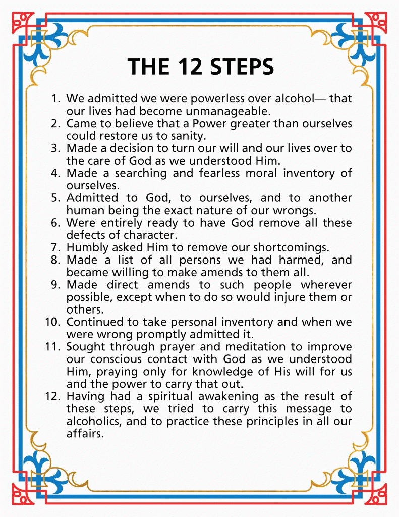 aa step 1 worksheet aa step 1 worksheet
