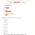 Subtracting Integers With Counters Worksheet Fun And Engaging 7th Grade PDF Worksheets Cazoom Math