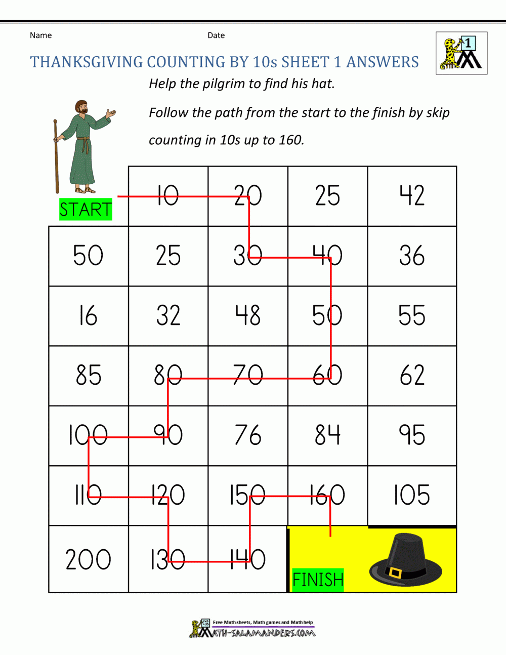 Thanksgiving Math Worksheets 2nd Grade Thanksgiving Math Worksheets 2nd Grade