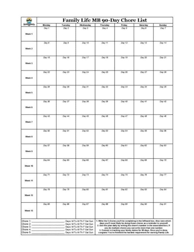 The Family Life Merit Badge Your Ultimate Guide In 2025