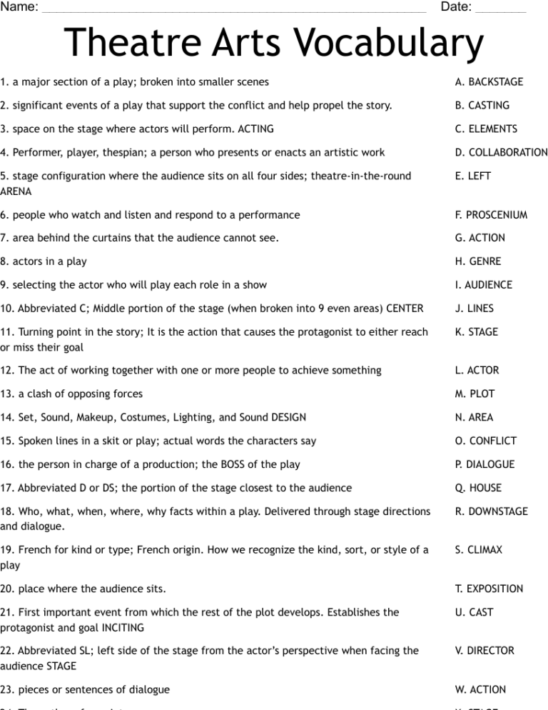 Theatre Arts Vocabulary Worksheet WordMint