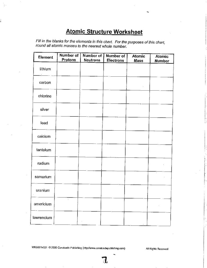 atomic structure worksheet atomic structure worksheet