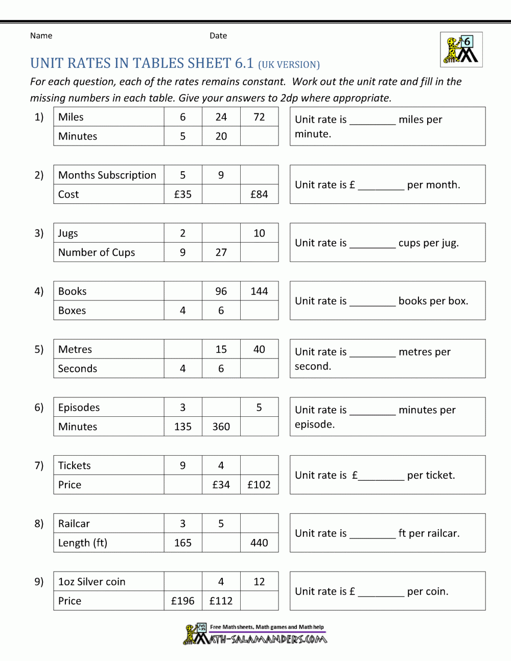 Unit Rate Problems 6th Grade