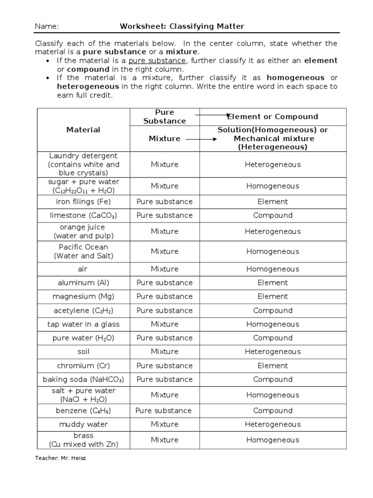 WS Classifying Matter Answers PDF Mixture Solution Worksheets Library
