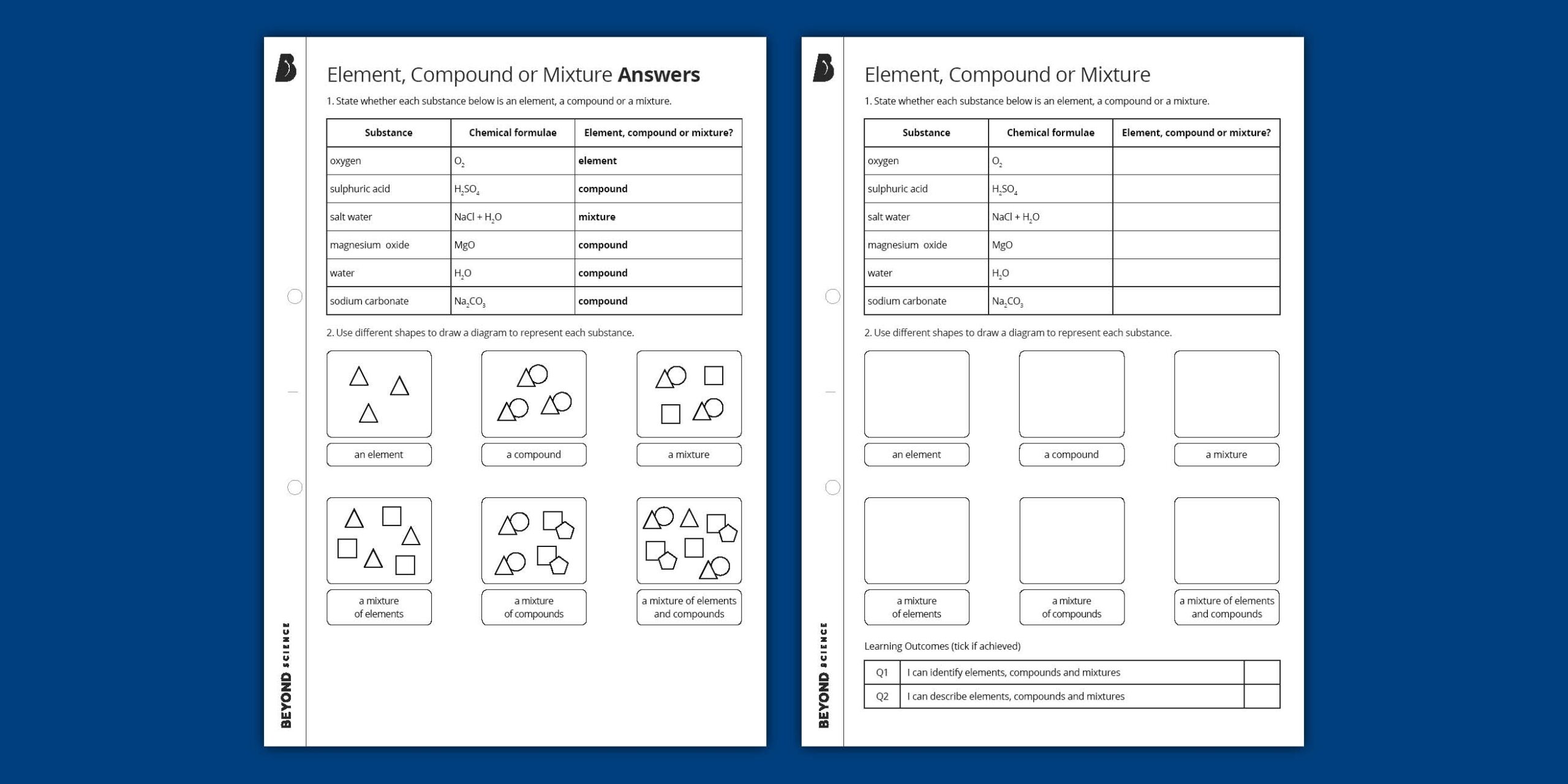 elements compounds and mixtures worksheet